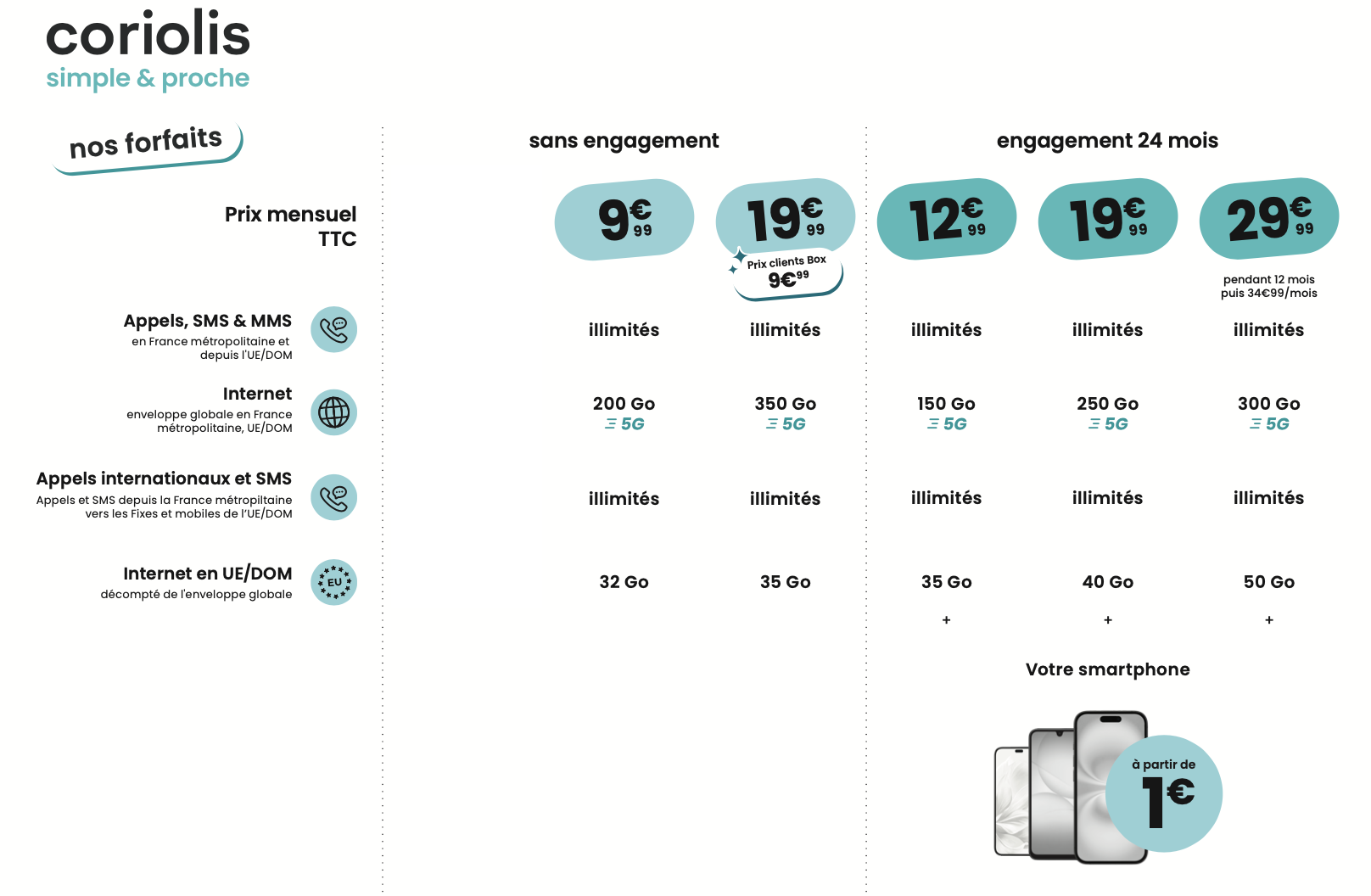 Capture décran 2026 02 01 à 13.37.11